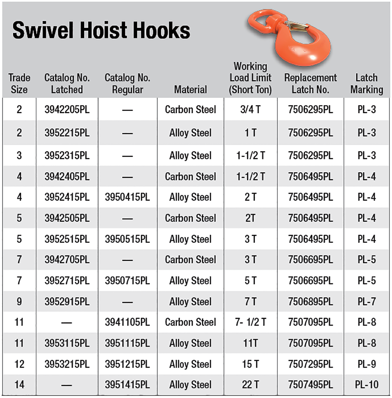 29317092-0-Swivel-Hoist-Hooks-T