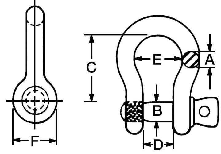 Image of Farm Clevises - Campbell