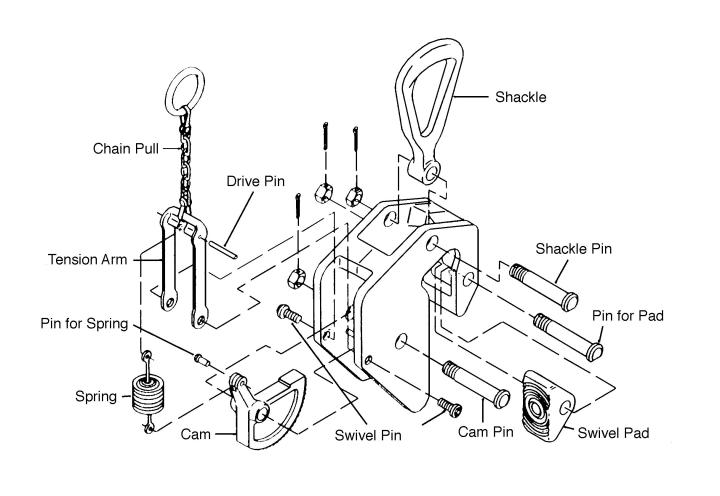 Image of Repair Kits for Locking "E" Clamps - Campbell