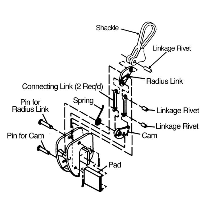 Image of Repair Kits for "GX" Rubber Pad Clamps - Campbell