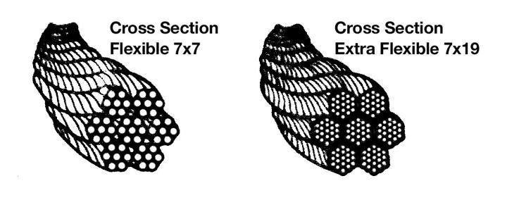 Image of Cable - Stainless Steel - Campbell