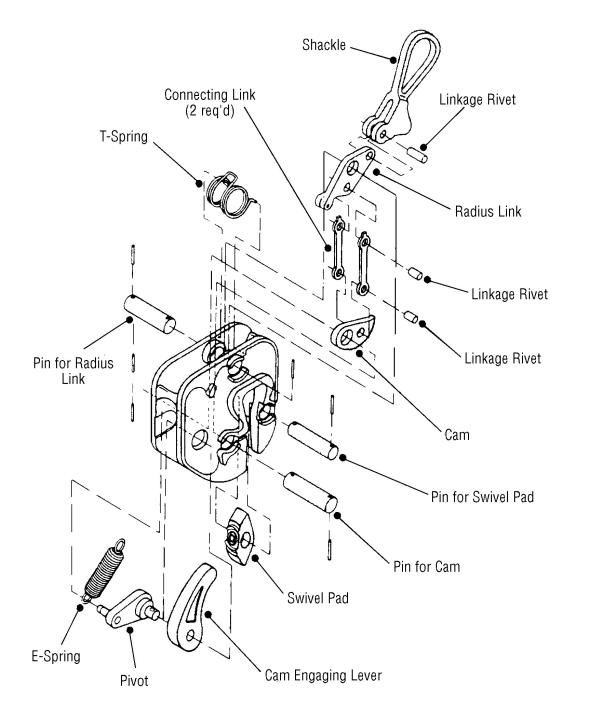 Image of Repair Kits for "GXL" Clamps - Campbell