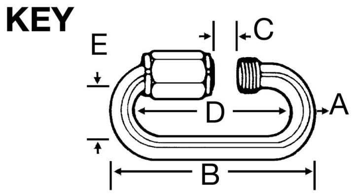 Image of Quick Links - Campbell